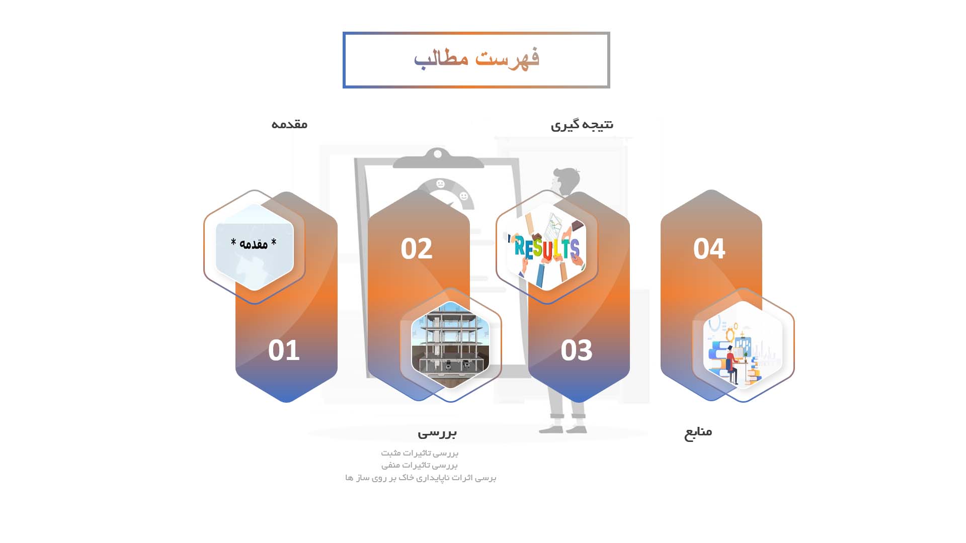 پاورپوینت در مورد بررسی تاثیرات رطوبت بر پایداری خاک‌ها